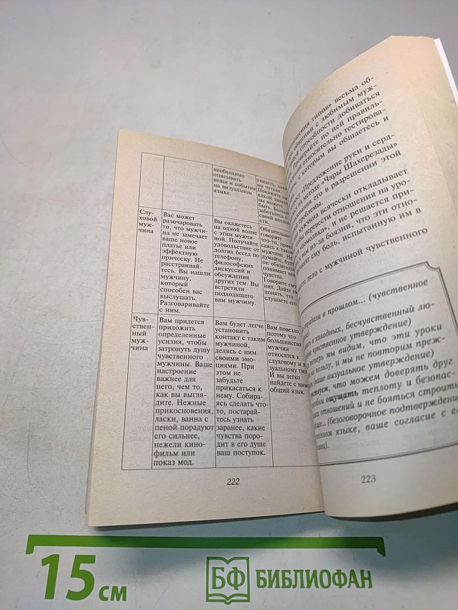 Как влюбить в себя кого угодно