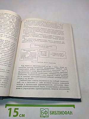 Управление стоматологической поликлиникой. Учебное пособие