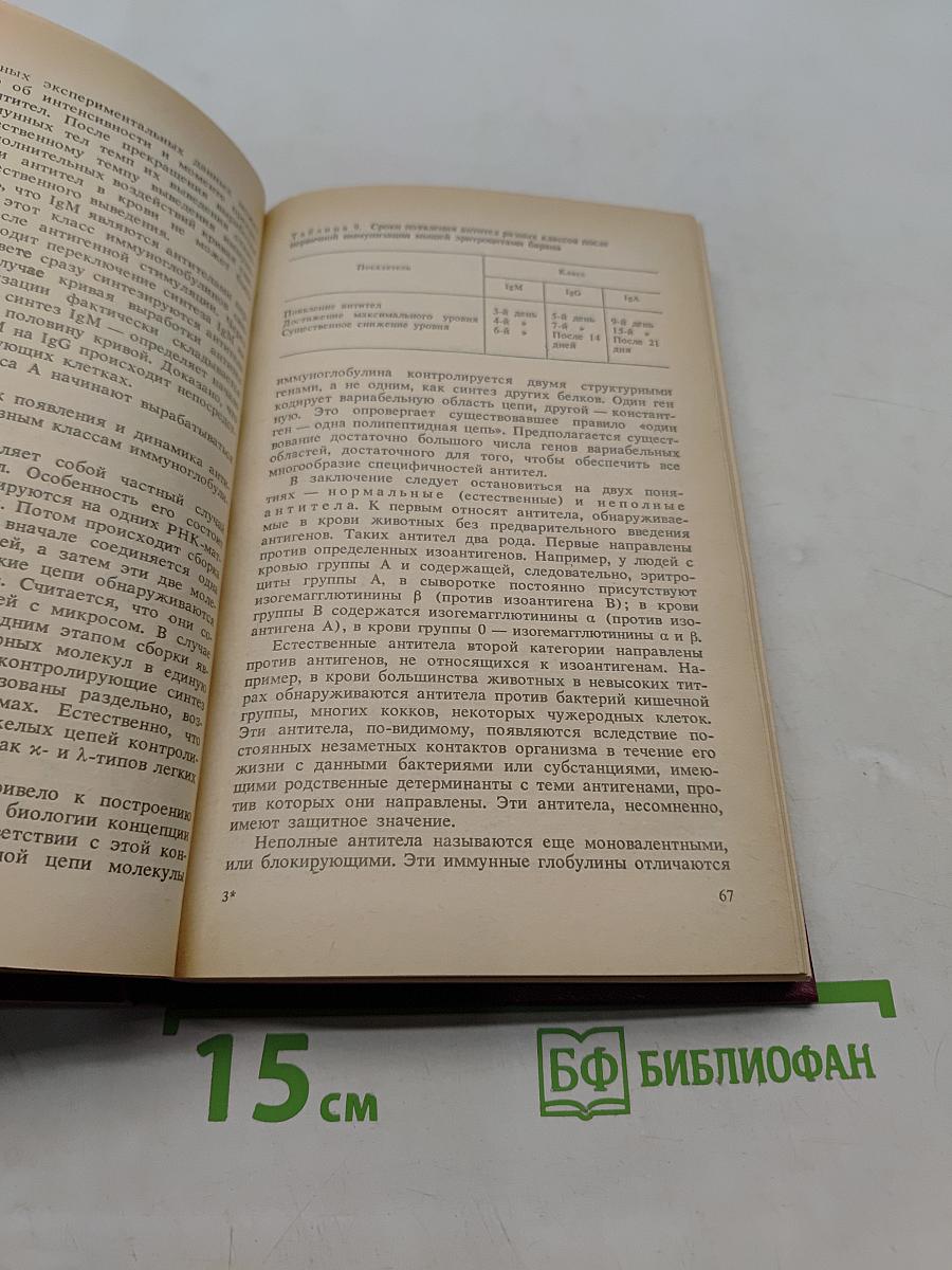 Иммунология