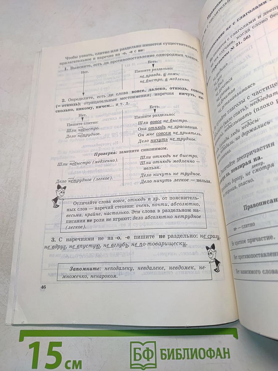 Грамматика русского языка. Правила и таблицы по орфографии и пунктуации. 5-11 классы