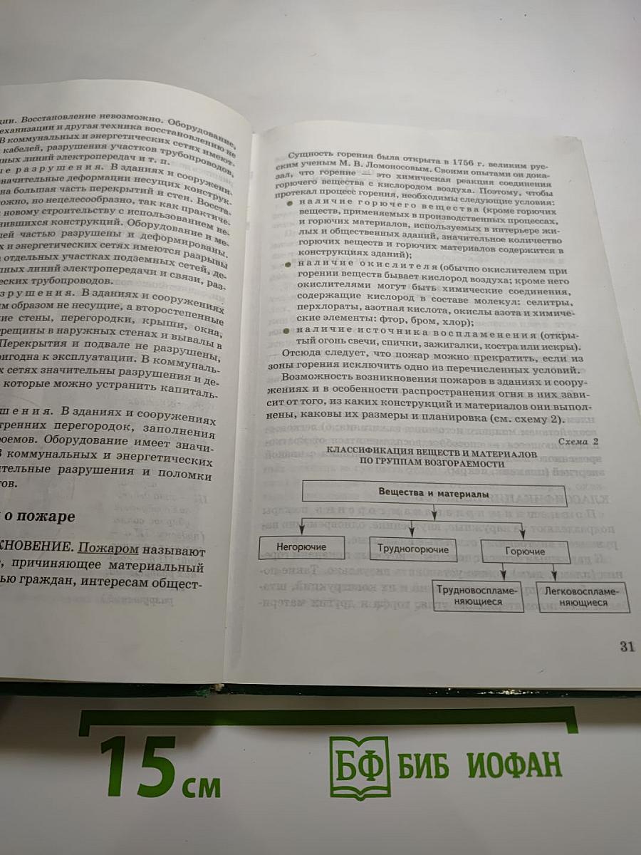 Основы безопасности жизнедеятельности 8 класс