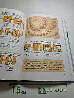 Основы безопасности жизнедеятельности 8 класс