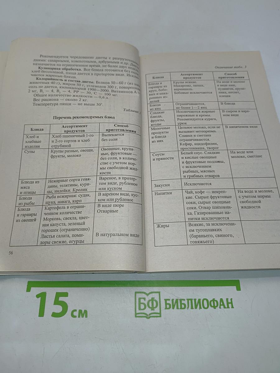 Лечебное питание при сердечно-сосудистых заболеваниях