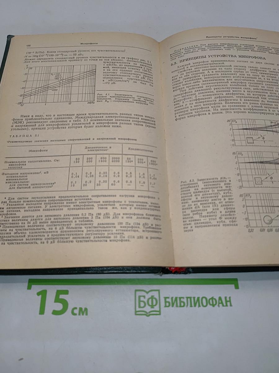 Справочник по акустике