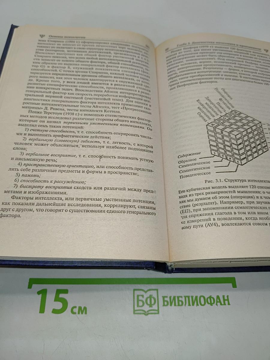 Основы психологии. Практикум