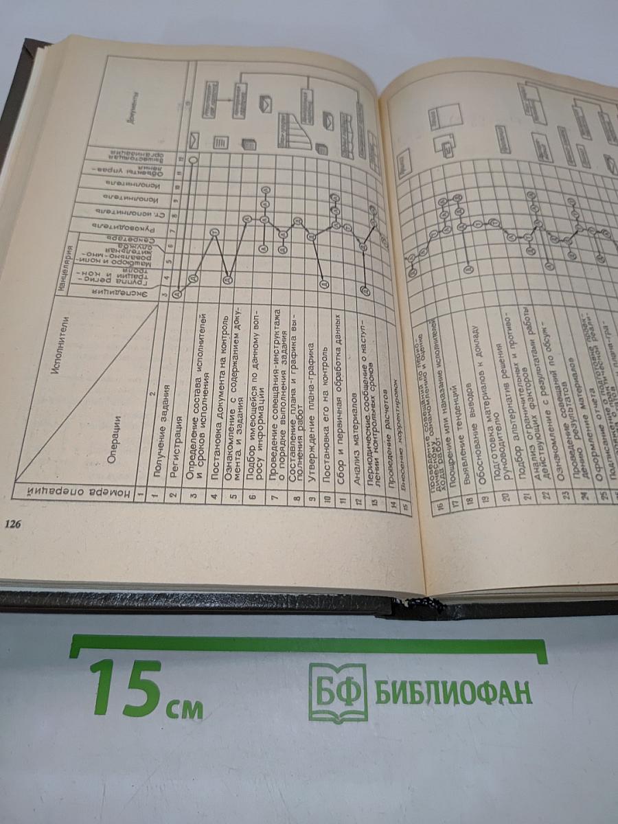 Справочное пособие директору производственного объединения. Экономика, организация, планирование, управление. Том 1
