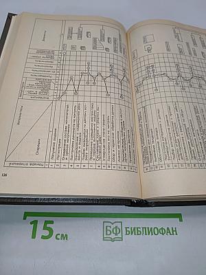 Справочное пособие директору производственного объединения. Экономика, организация, планирование, управление. Том 1