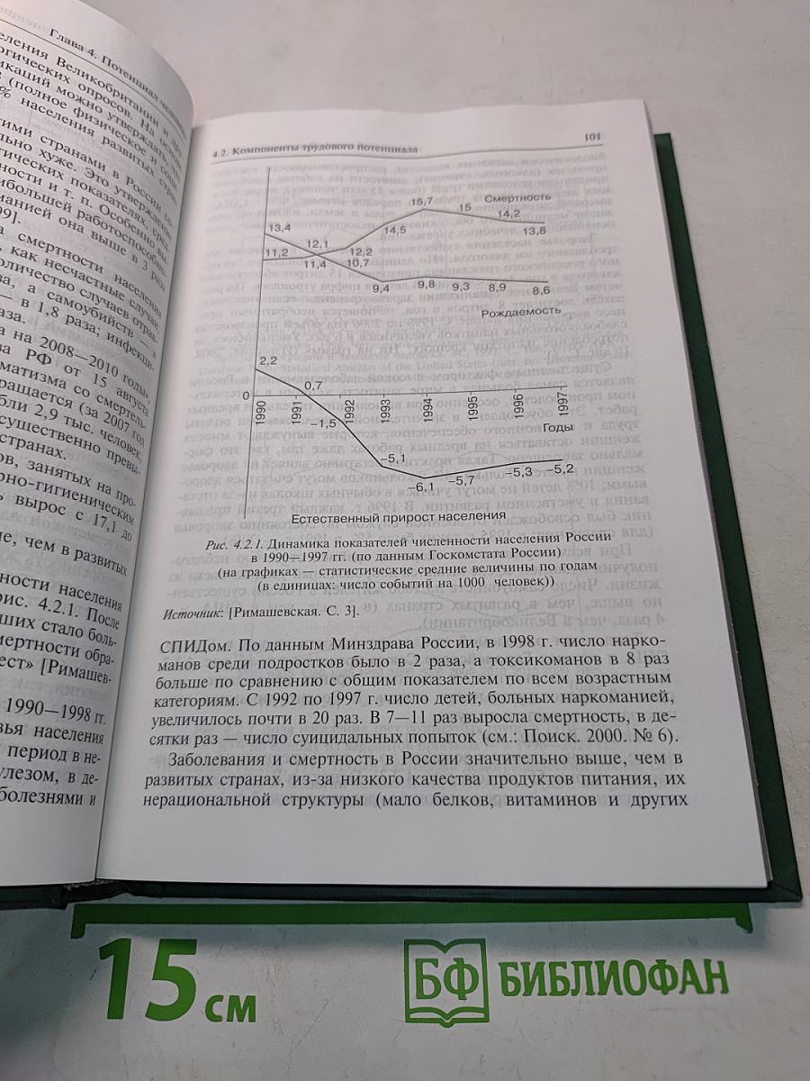 Экономика и социология труда