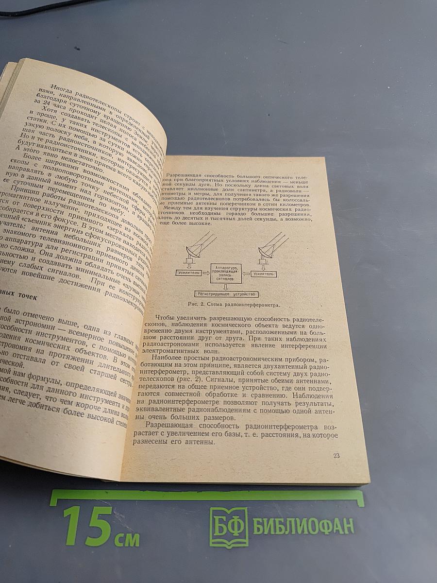 Занимательная астрофизика
