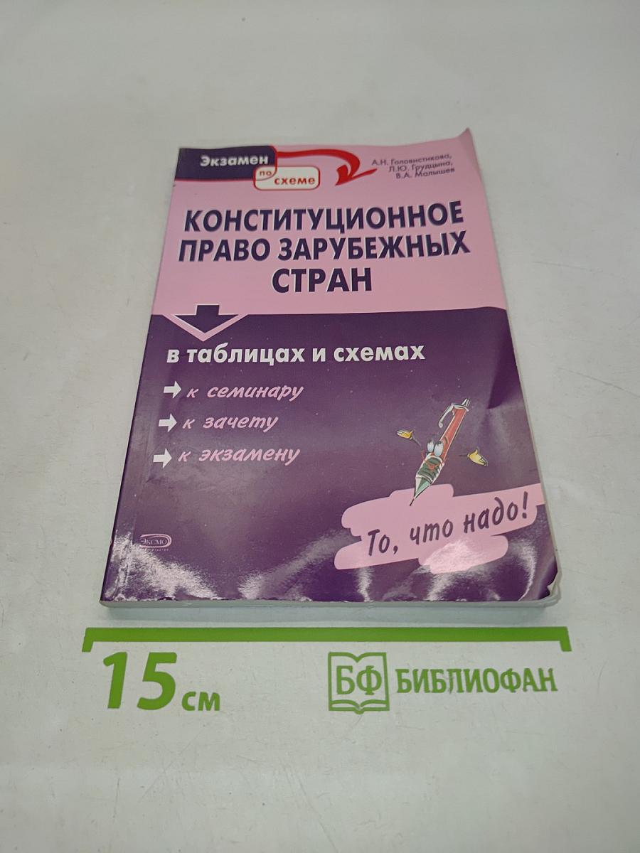 Конституционное право зарубежных стран в таблицах и схемах