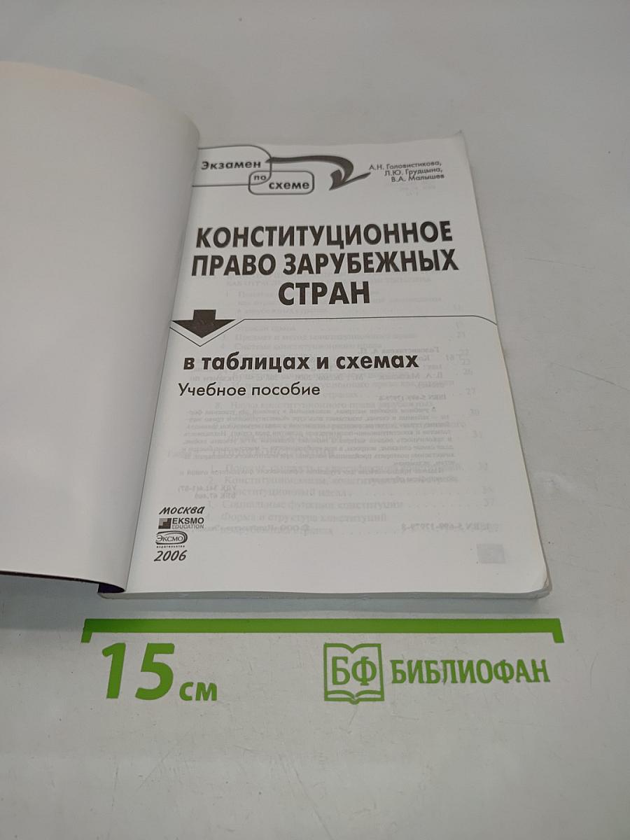Конституционное право зарубежных стран в таблицах и схемах