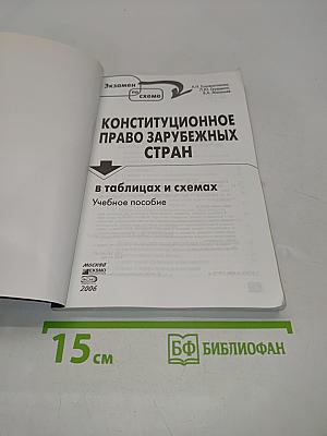 Конституционное право зарубежных стран в таблицах и схемах
