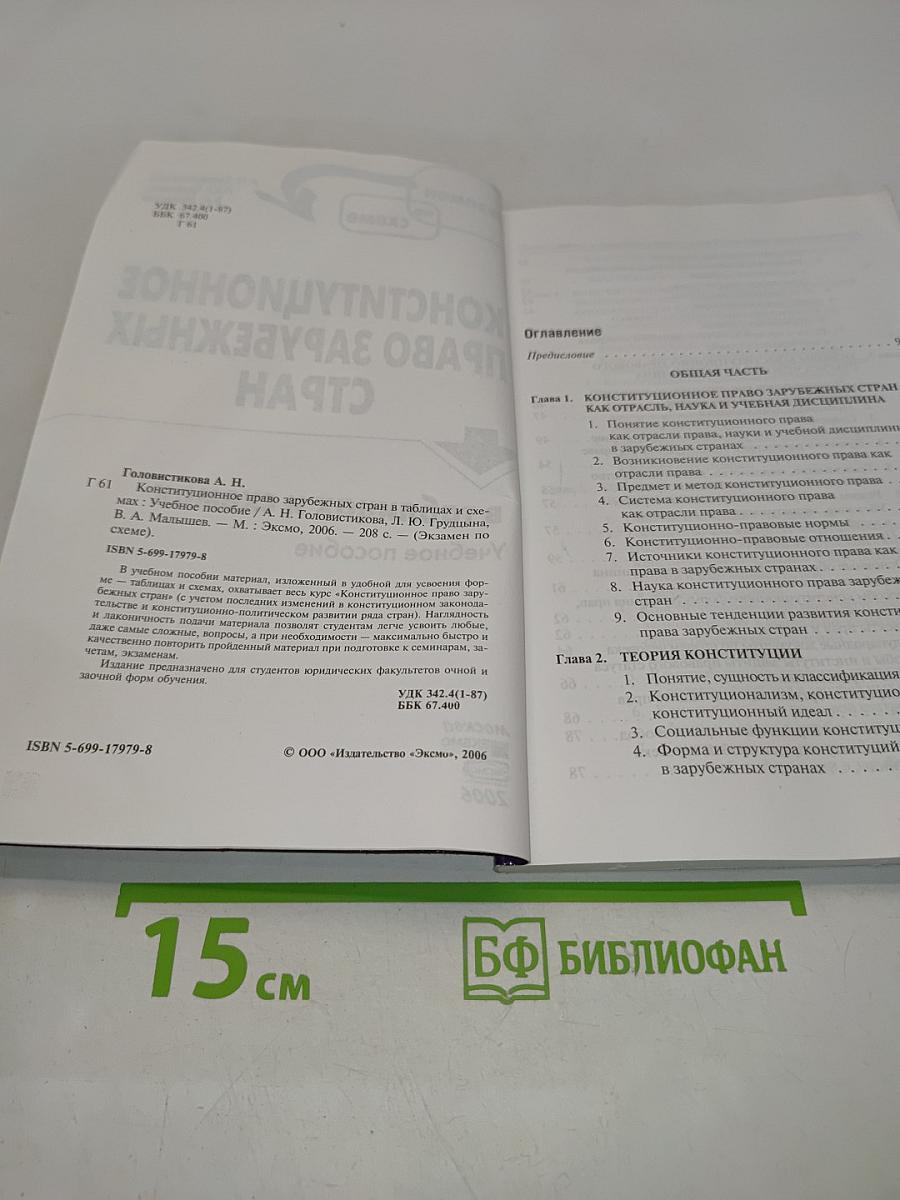 Конституционное право зарубежных стран в таблицах и схемах