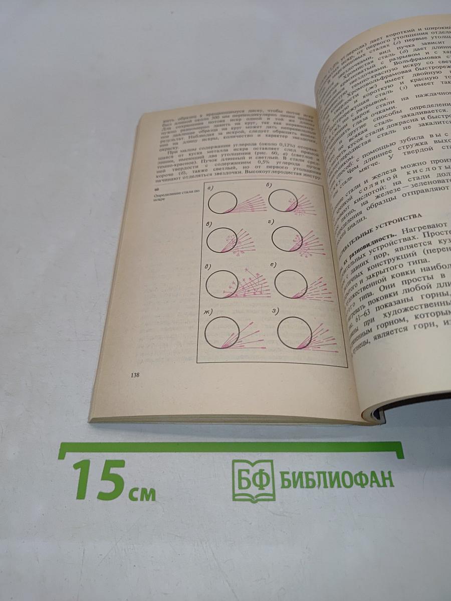 Техника художественной эмали, чеканки и ковки