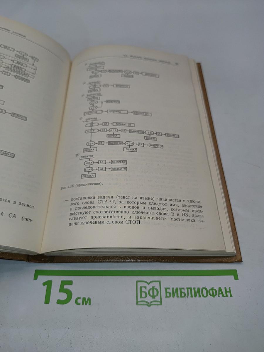 Программные системы