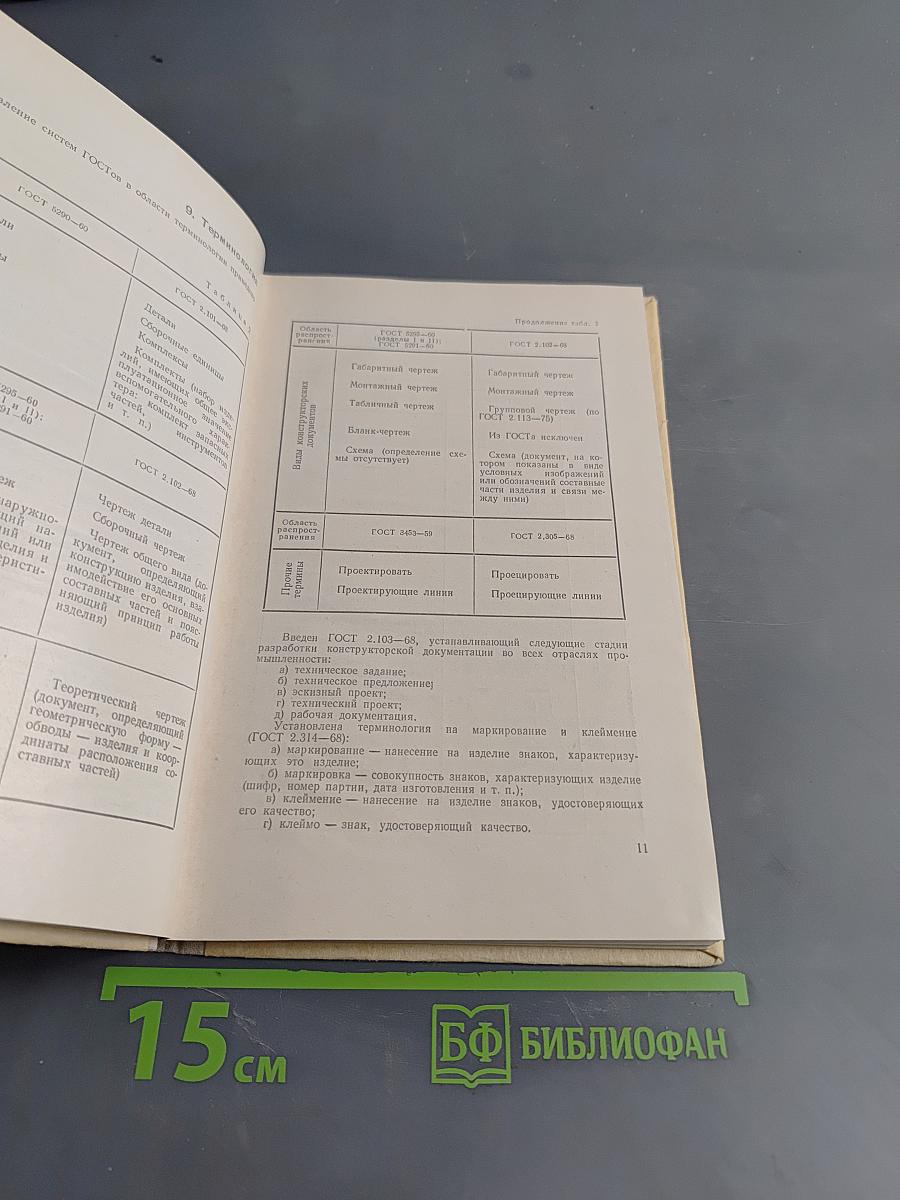 Условные обозначения в чертежах и схемах по ЕСКД. Справочное пособие
