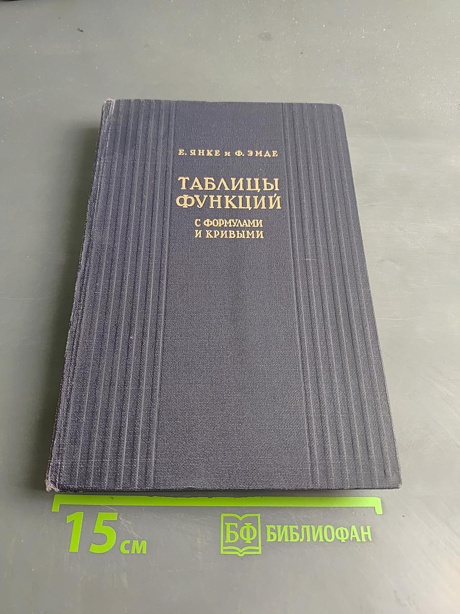 Таблицы функций с формулами и кривыми
