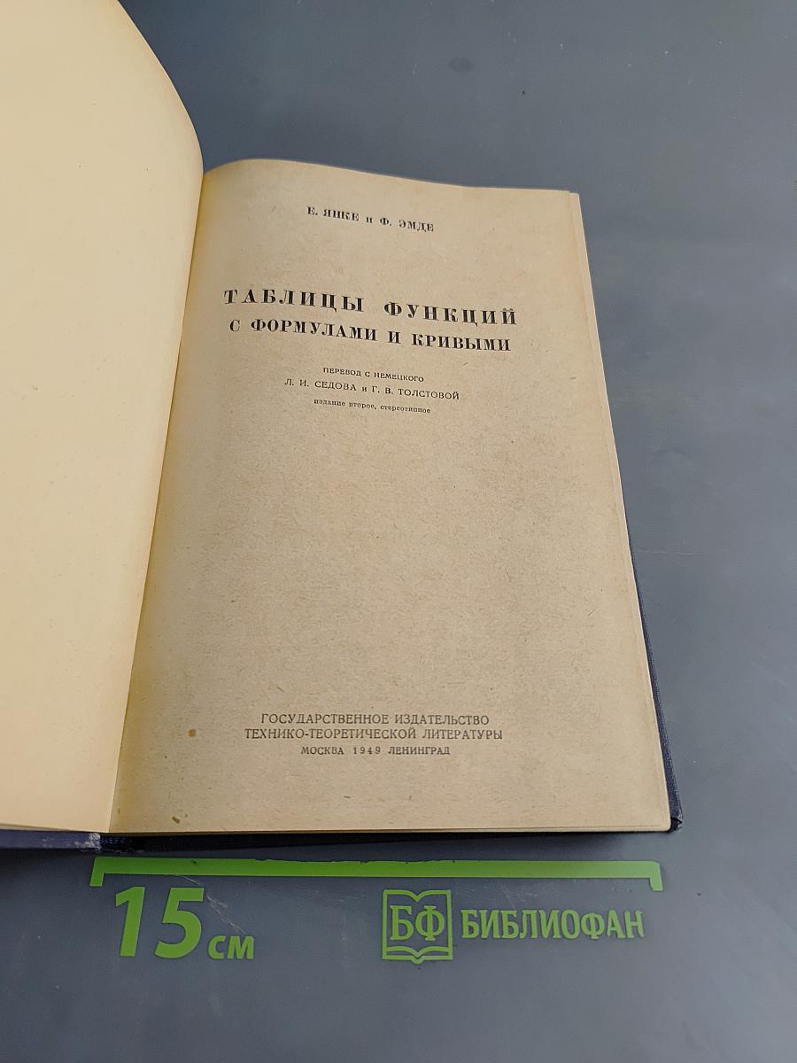 Таблицы функций с формулами и кривыми