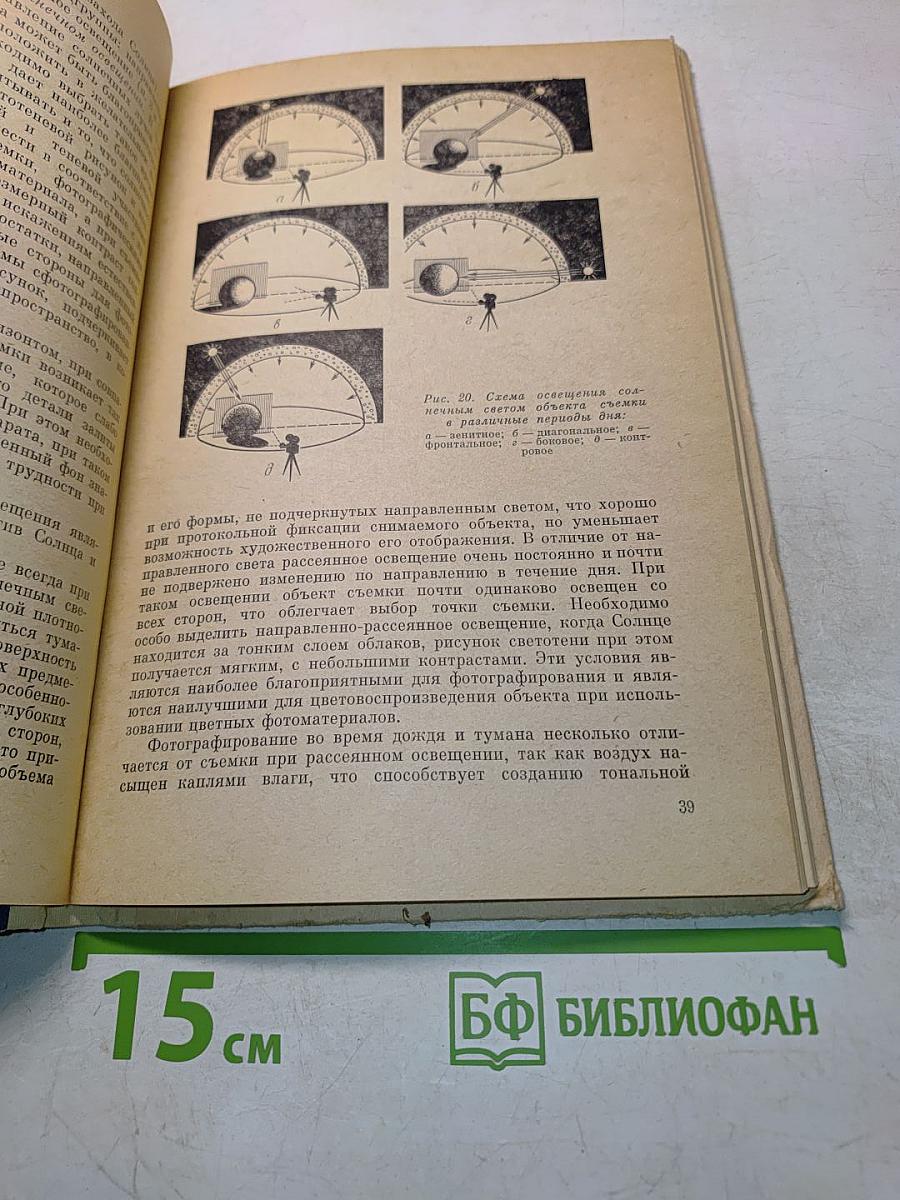 Основы светотехники и цветоведения в фотографии
