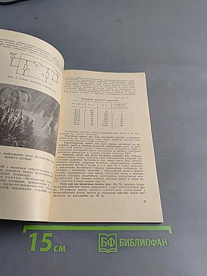 Неисправности телевизоров