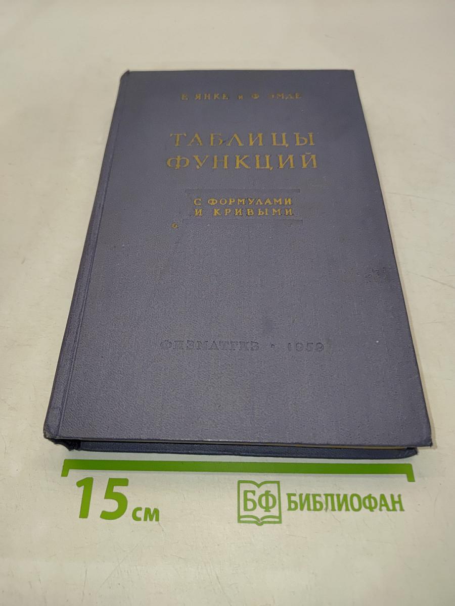 Таблицы функций с формулами и кривыми