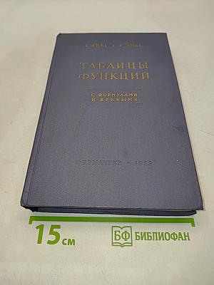 Таблицы функций с формулами и кривыми