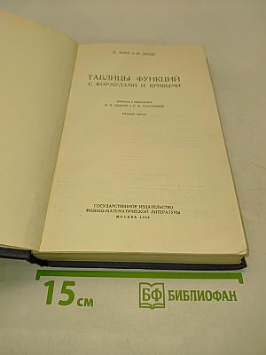 Таблицы функций с формулами и кривыми