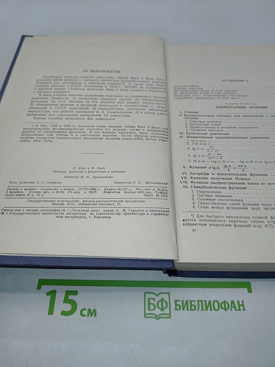 Таблицы функций с формулами и кривыми