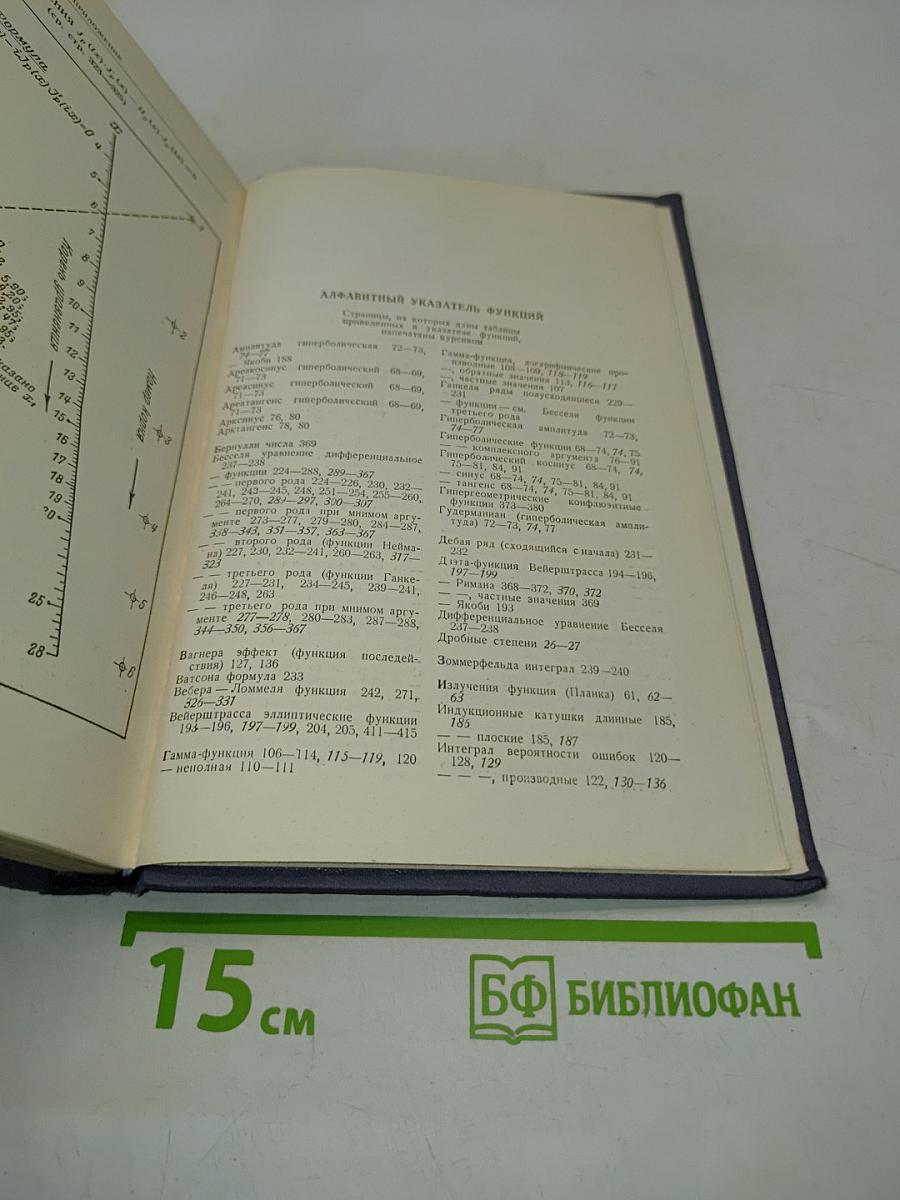 Таблицы функций с формулами и кривыми