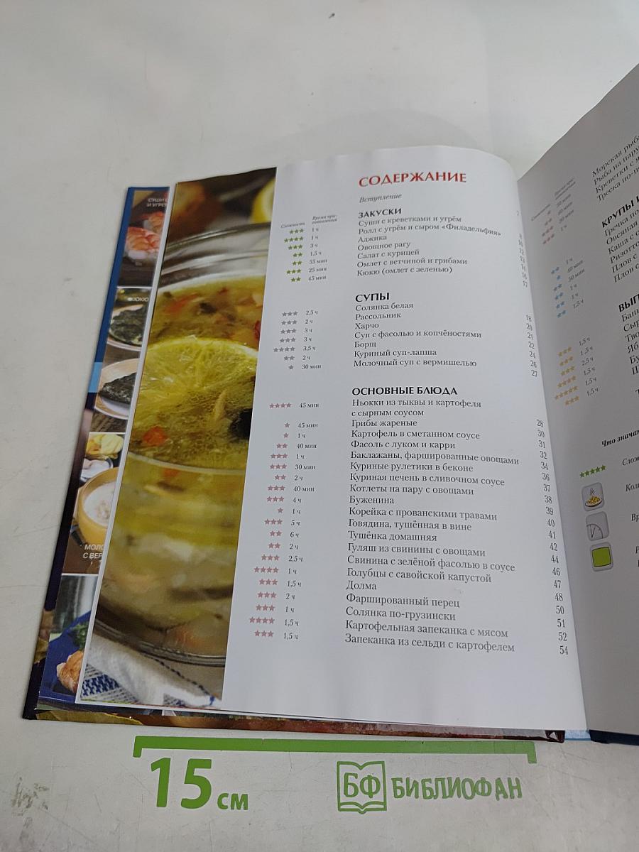 Мультиварка. Помощники на кухне