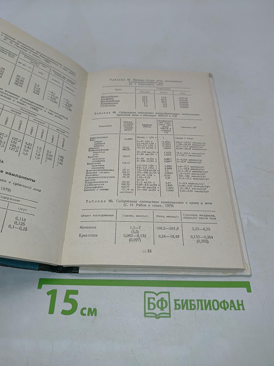 Основные биохимические константы человека в норме и при патологии