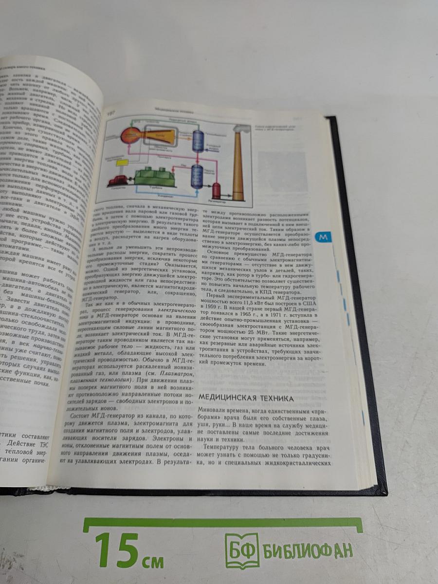 Энциклопедический словарь юного техника