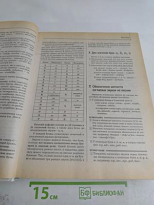 Справочник школьника 5-11 классы: Русский язык, Литература, История, Английский язык