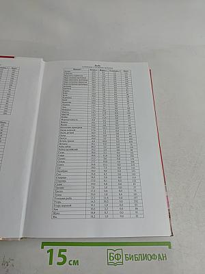 Готовим праздничные блюда для больших и маленьких торжеств