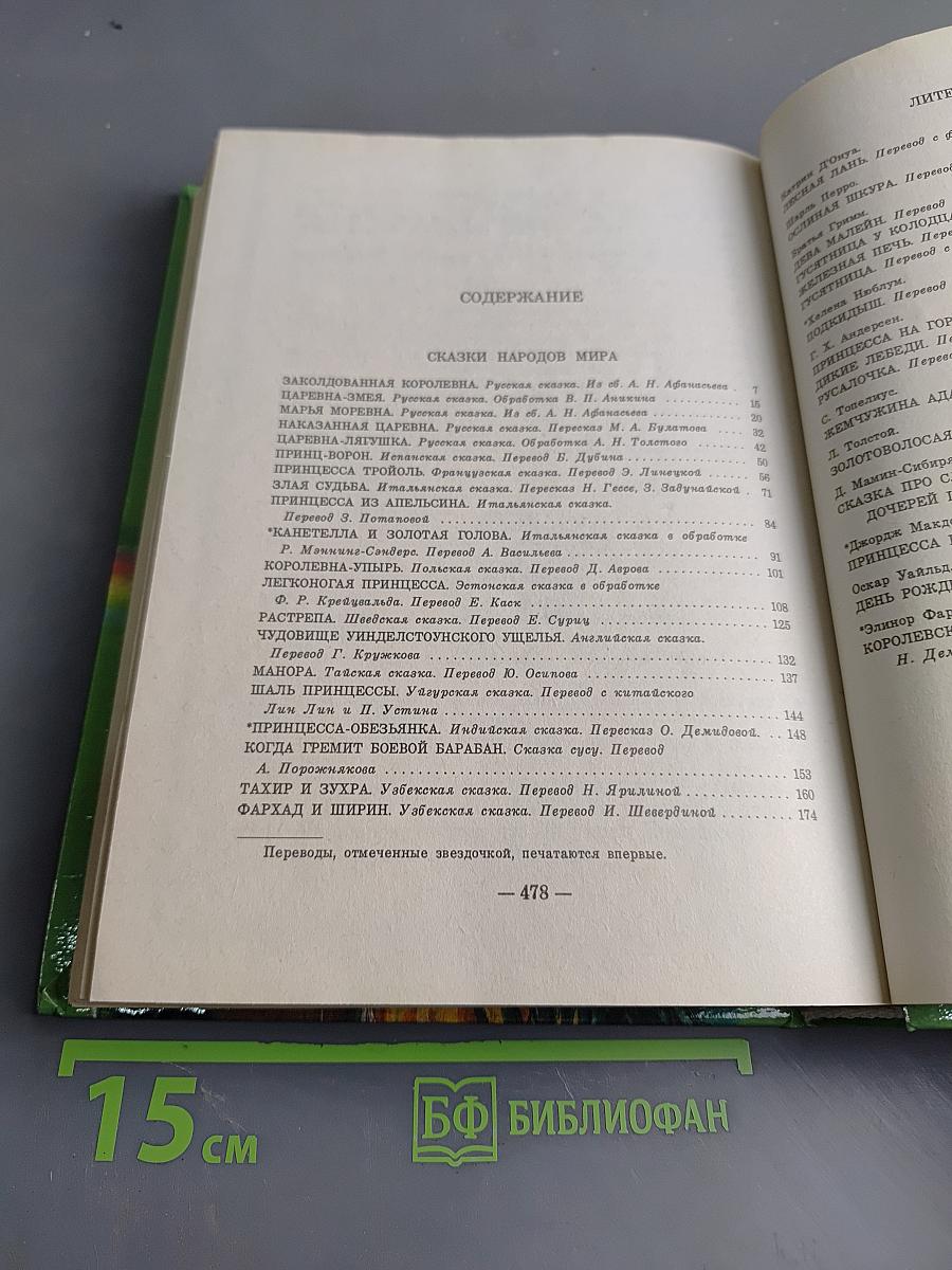 Книга принцесс
