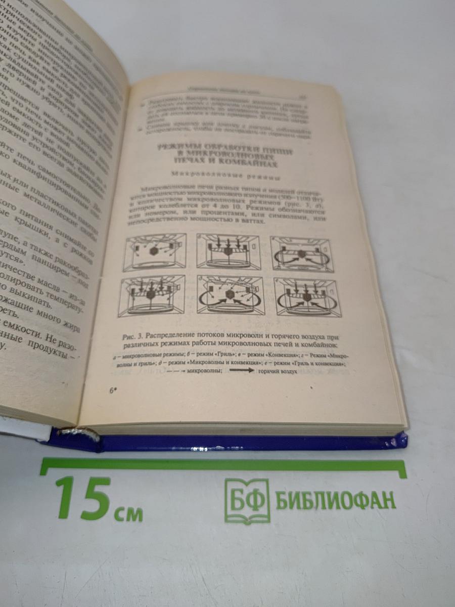 Современная техника на кухне