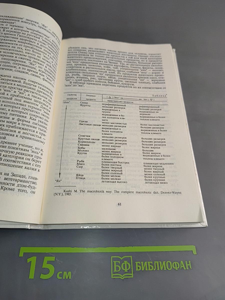 Всё о вегетарианстве