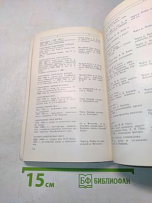 Памятники архитектуры Ленинграда