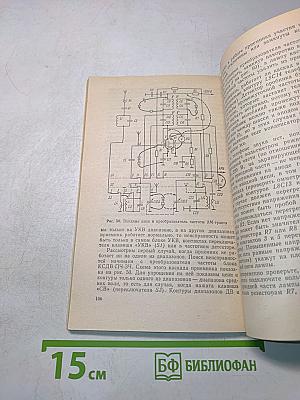 Знай радиоприемник