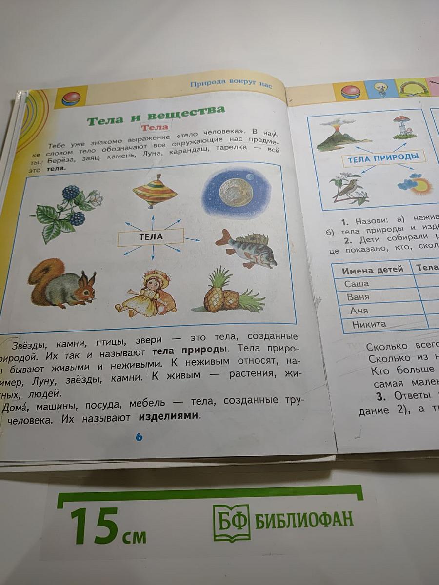 Окружающий мир 2 класс Часть 2
