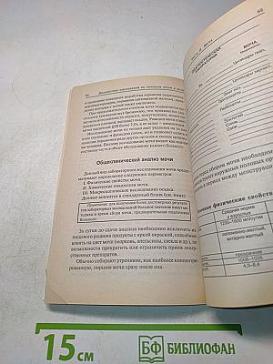 Диагностика заболеваний по анализам крови и мочи