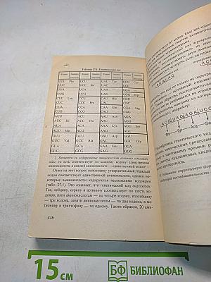 Химия. Пособие для средней школы. 8-11 классы