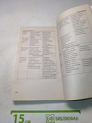 Огородные редкости