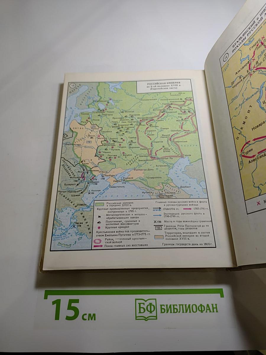История Отечества, 8 класс
