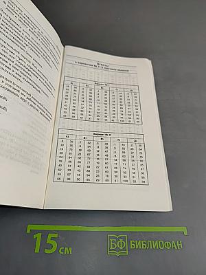 Информатика. Тестовые задания. Методическое пособие