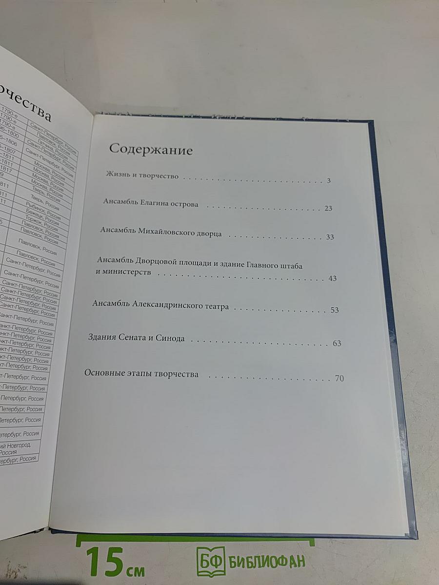 Карл Иванович Росси (1777-1849)