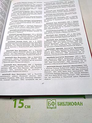 Книга памяти. Жертвы политических репрессий (30-50-е гг.)