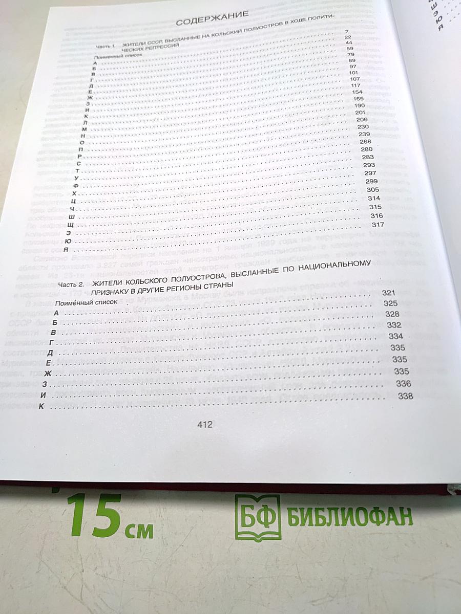 Книга памяти. Жертвы политических репрессий (30-50-е гг.)