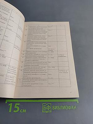Перечень типовых управленческих архивных документов, образующихся в процессе деятельности государственных органов, органов местного самоуправления и организаций, с указанием сроков хранения