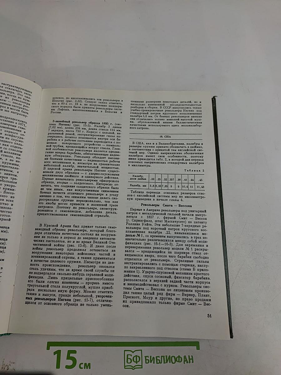 Револьверы и пистолеты